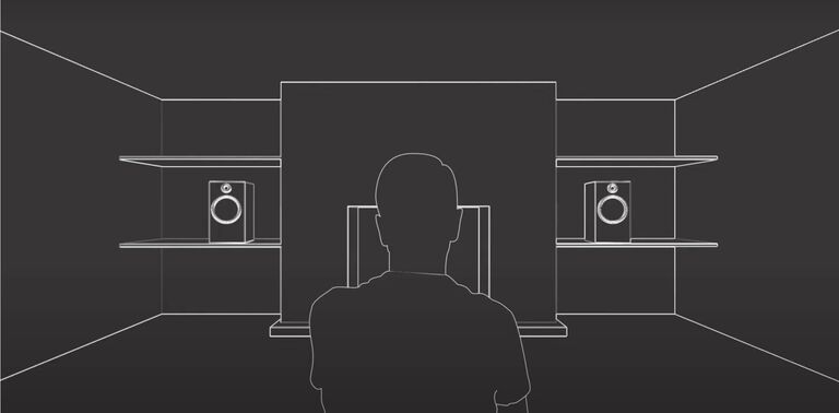 Speaker setup diagram
